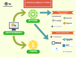 Bitpie钱包app正版下载